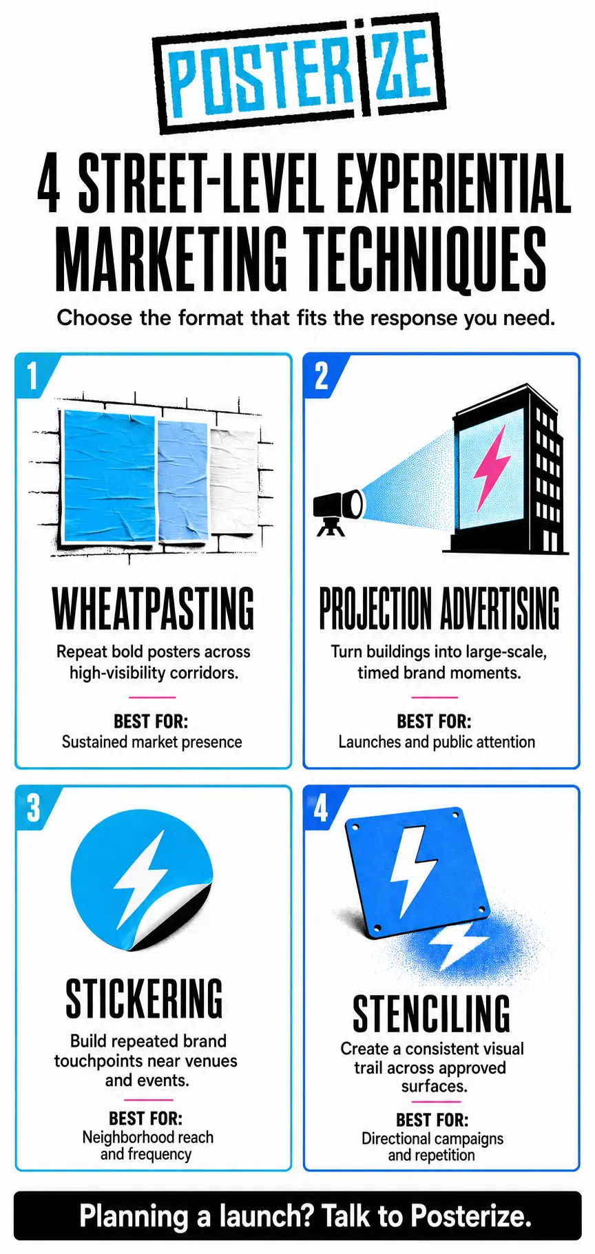 Experiential Marketing 2