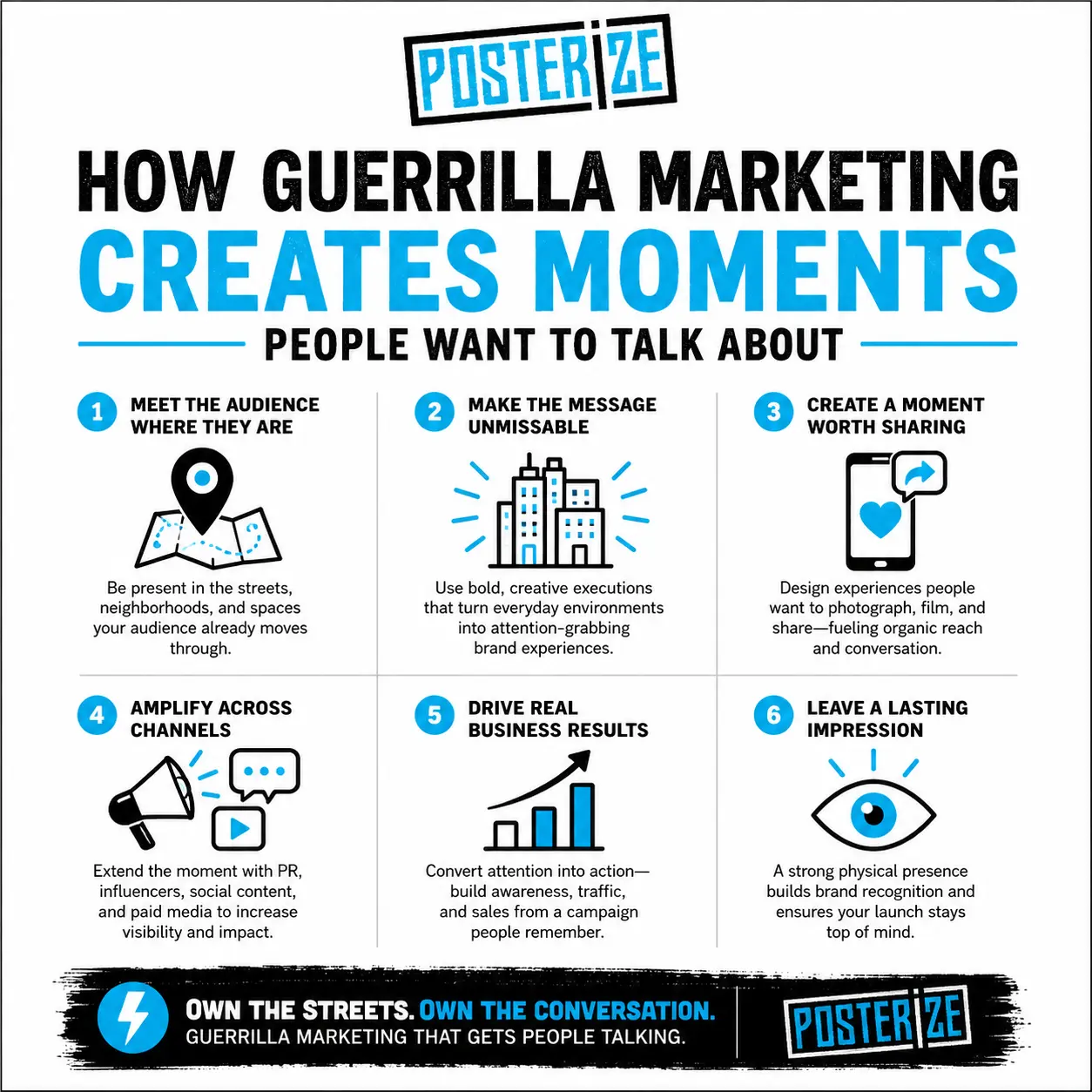 Guerrilla Marketing 3